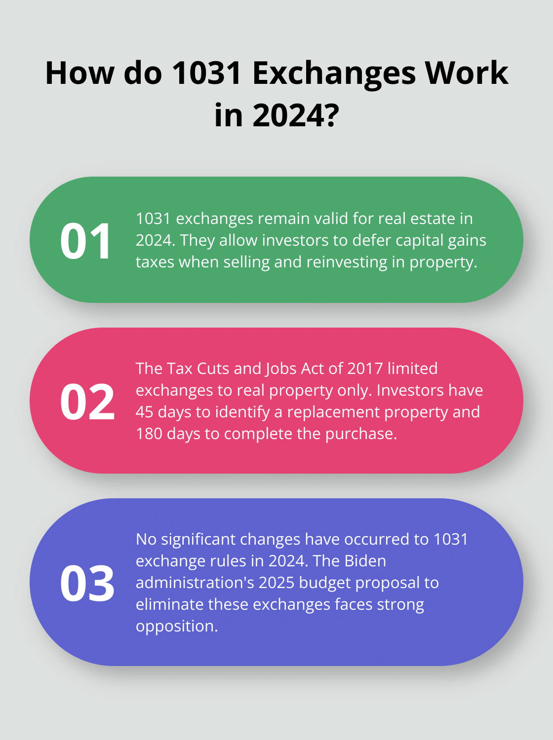 Fact - How do 1031 Exchanges Work in 2024?