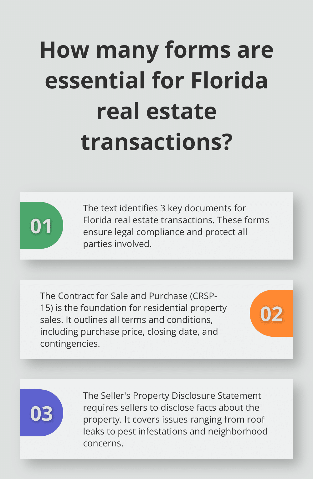 Fact - How many forms are essential for Florida real estate transactions?