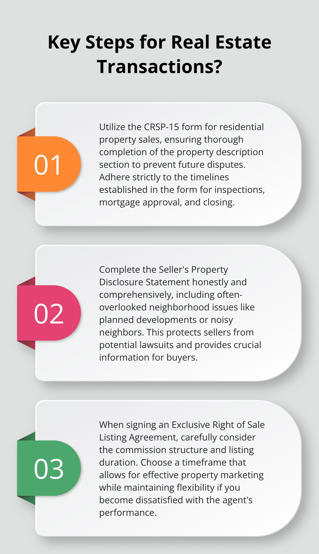Fact - Key Steps for Real Estate Transactions?
