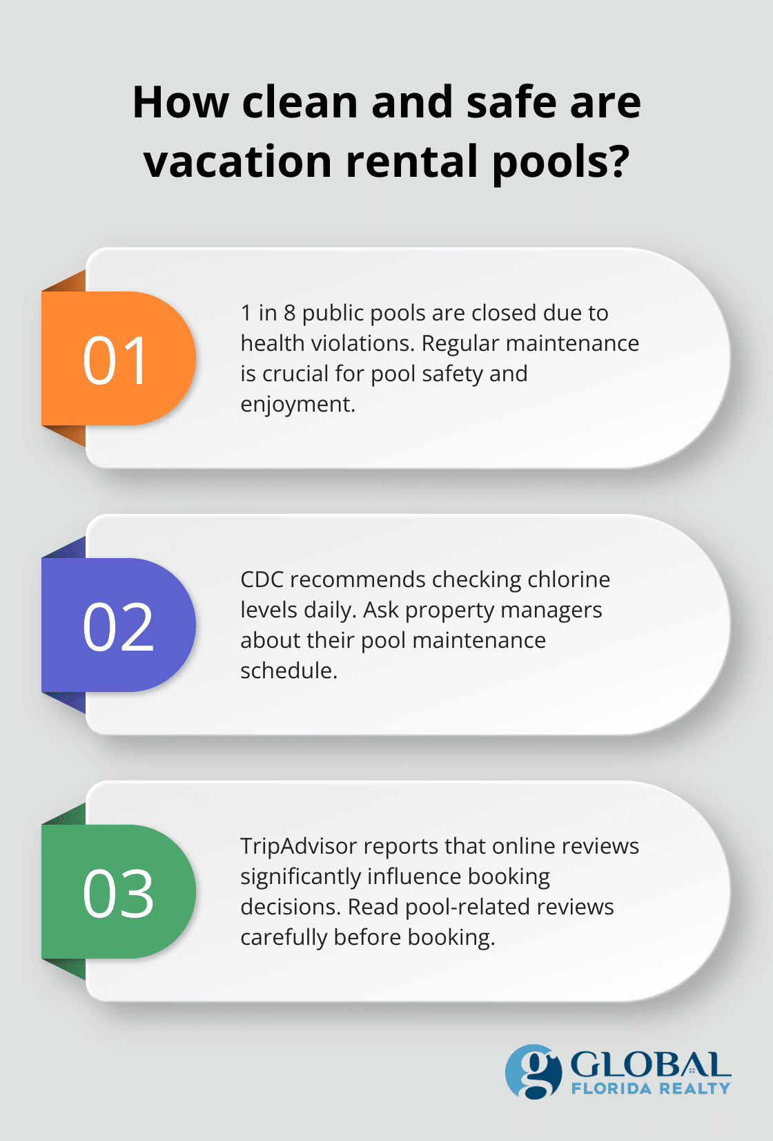 Fact - How clean and safe are vacation rental pools?