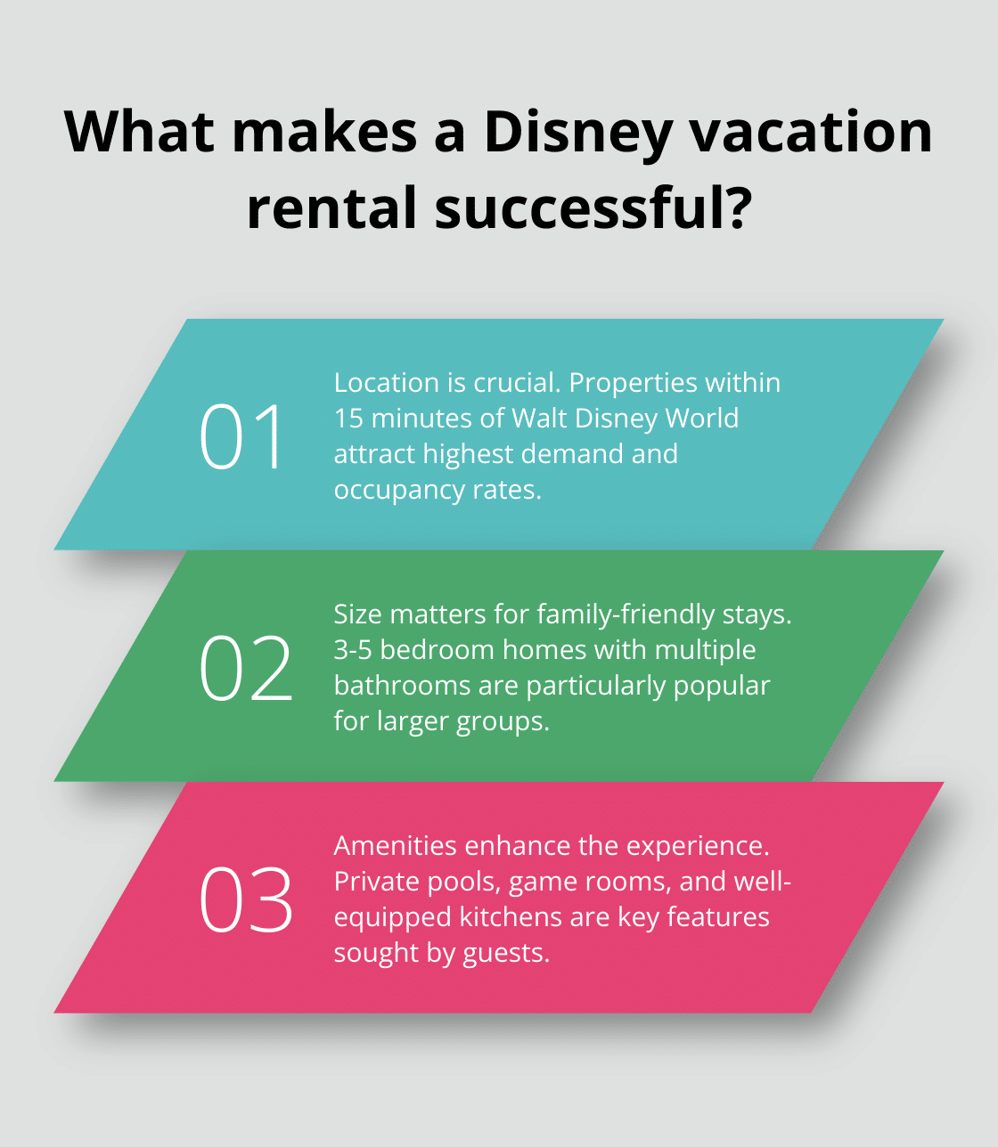 Fact - What makes a Disney vacation rental successful?