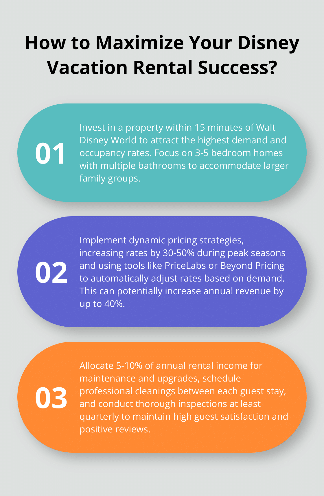 Fact - How to Maximize Your Disney Vacation Rental Success?