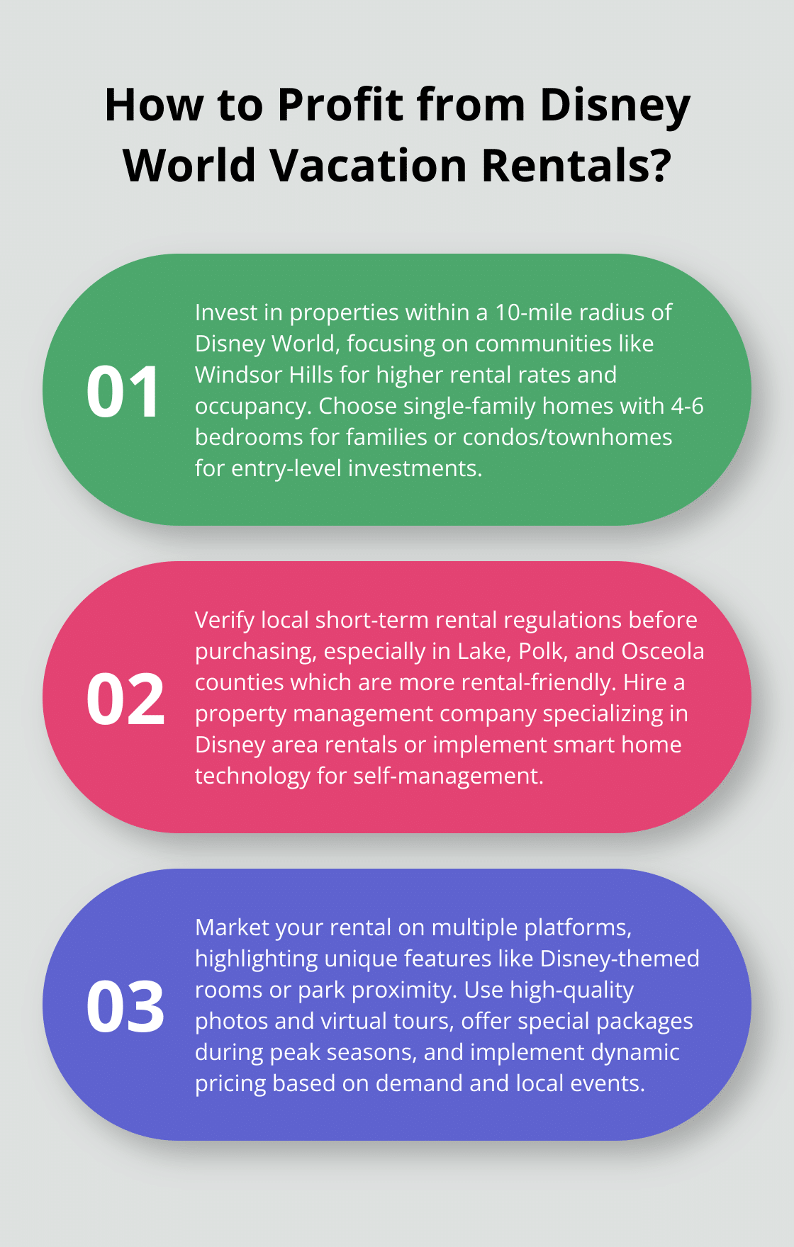 Fact - How to Profit from Disney World Vacation Rentals?