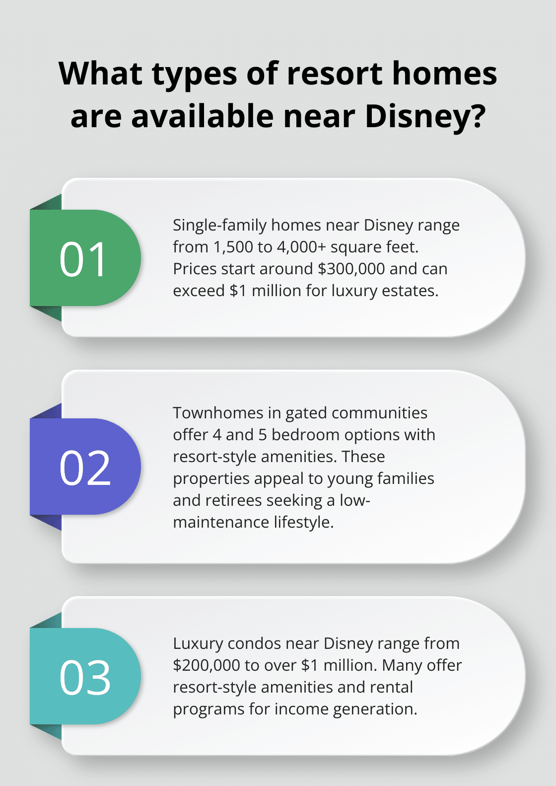 Fact - What types of resort homes are available near Disney?