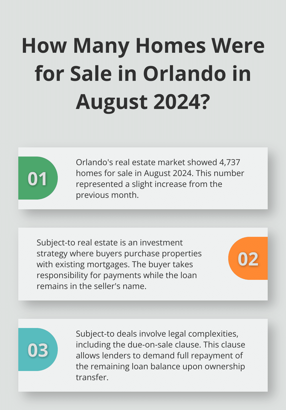 Fact - How Many Homes Were for Sale in Orlando in August 2024?