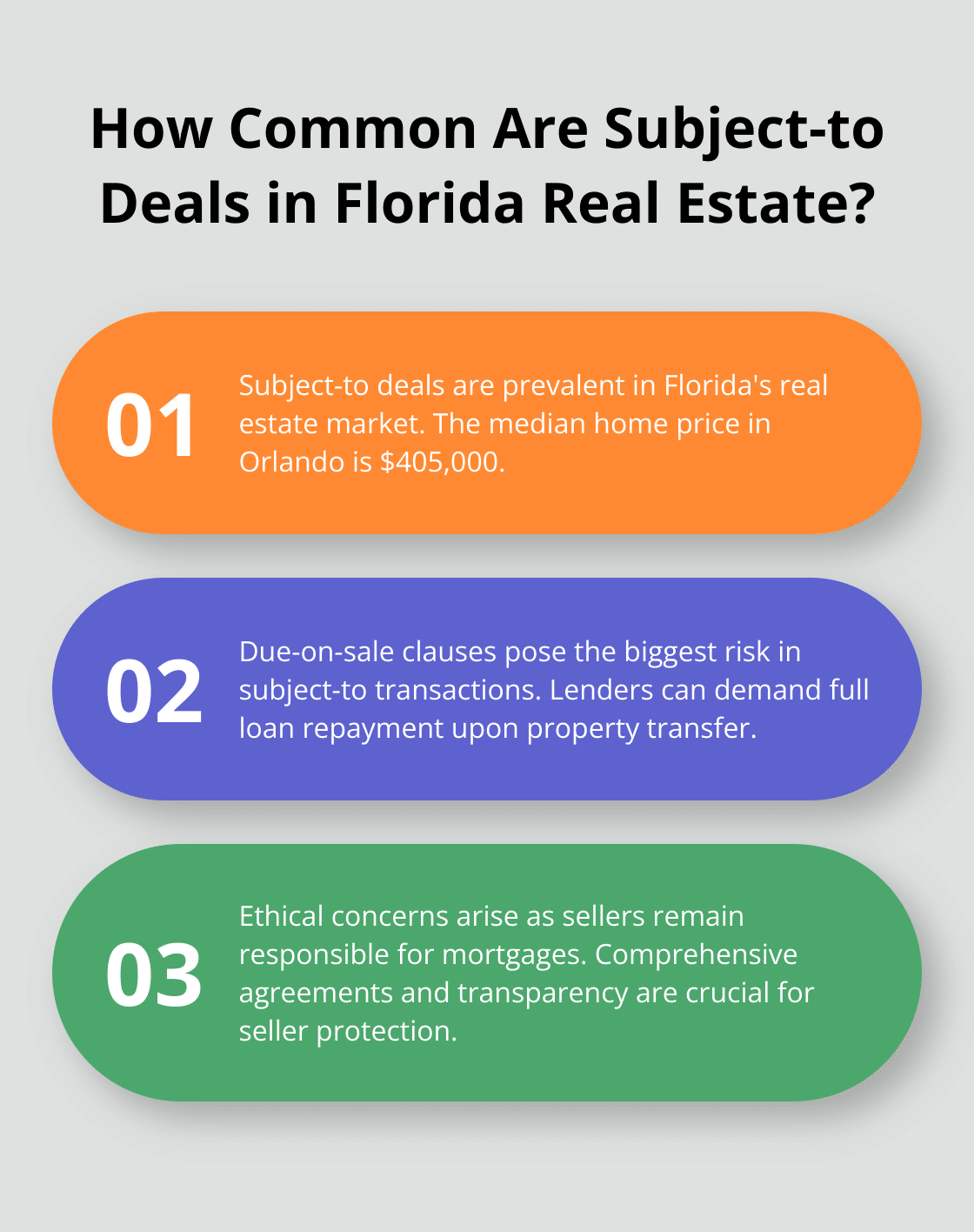 Fact - How Common Are Subject-to Deals in Florida Real Estate?