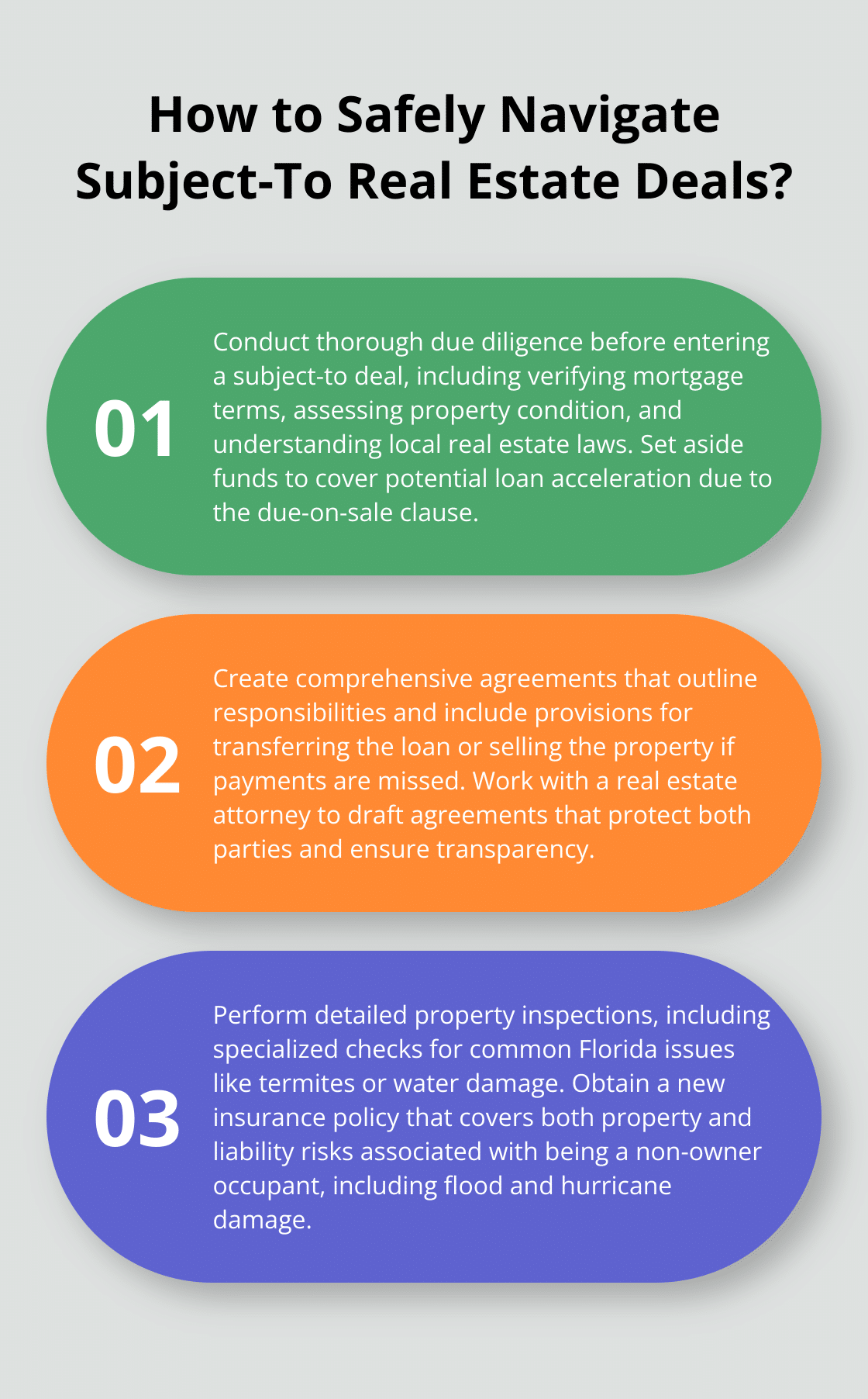 Fact - How to Safely Navigate Subject-To Real Estate Deals?