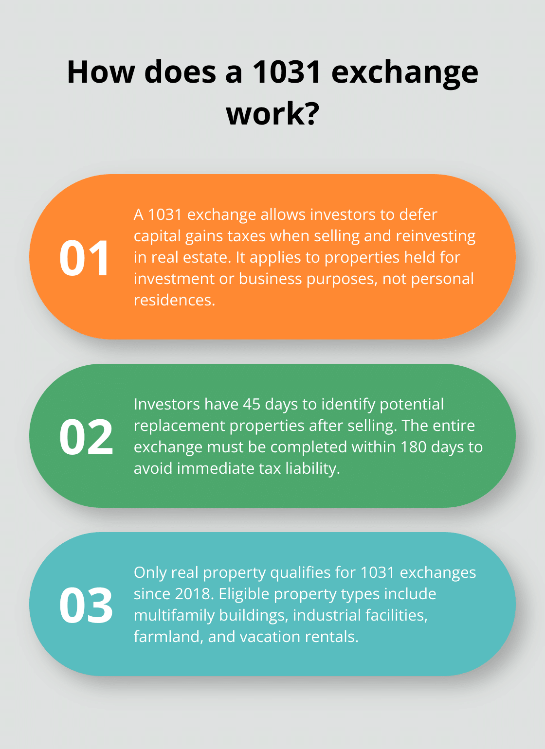 Fact - How does a 1031 exchange work?