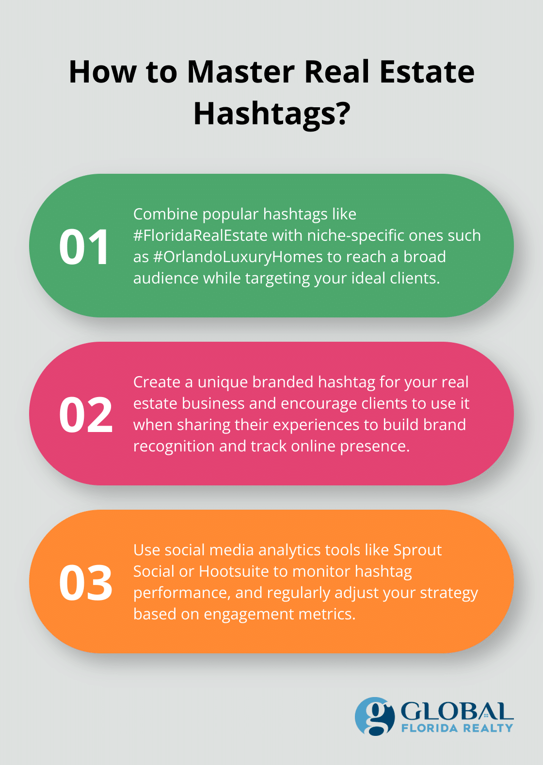 Fact - How to Master Real Estate Hashtags?
