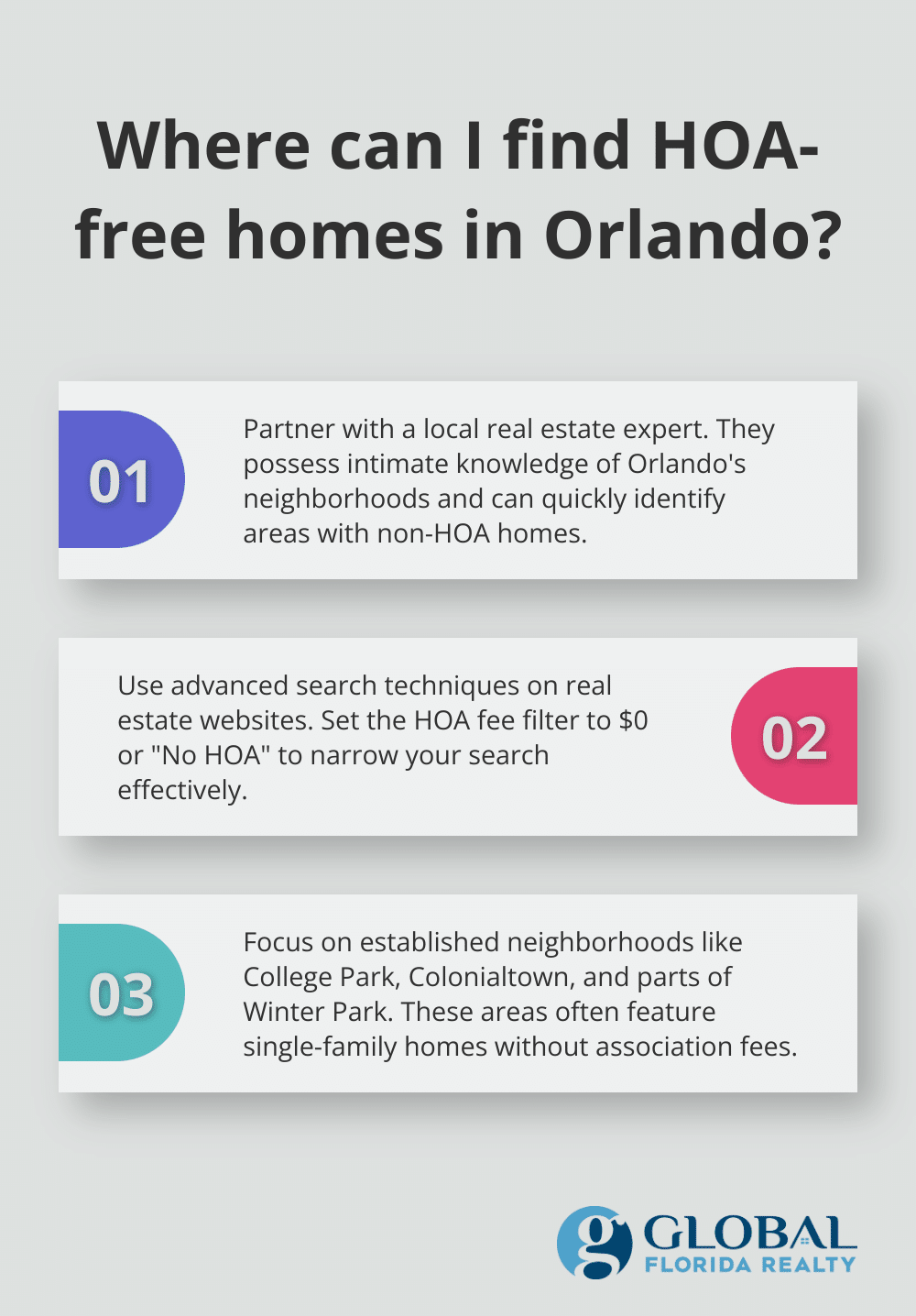 Fact - Where can I find HOA-free homes in Orlando?