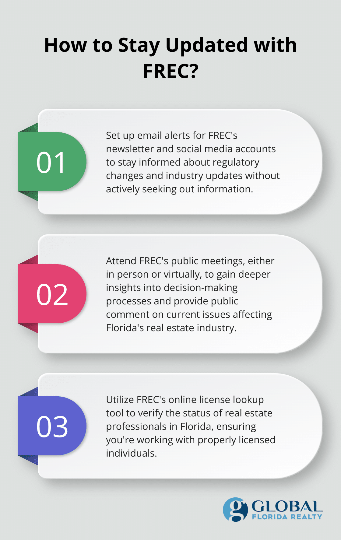 Fact - How to Stay Updated with FREC?