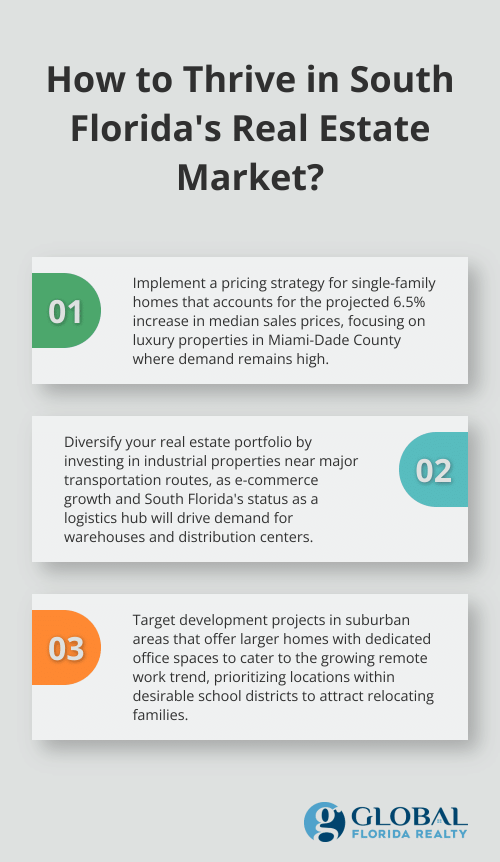Fact - How to Thrive in South Florida's Real Estate Market?