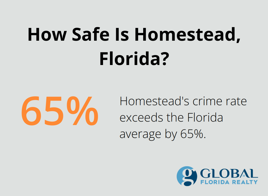 How Safe Is Homestead, Florida?