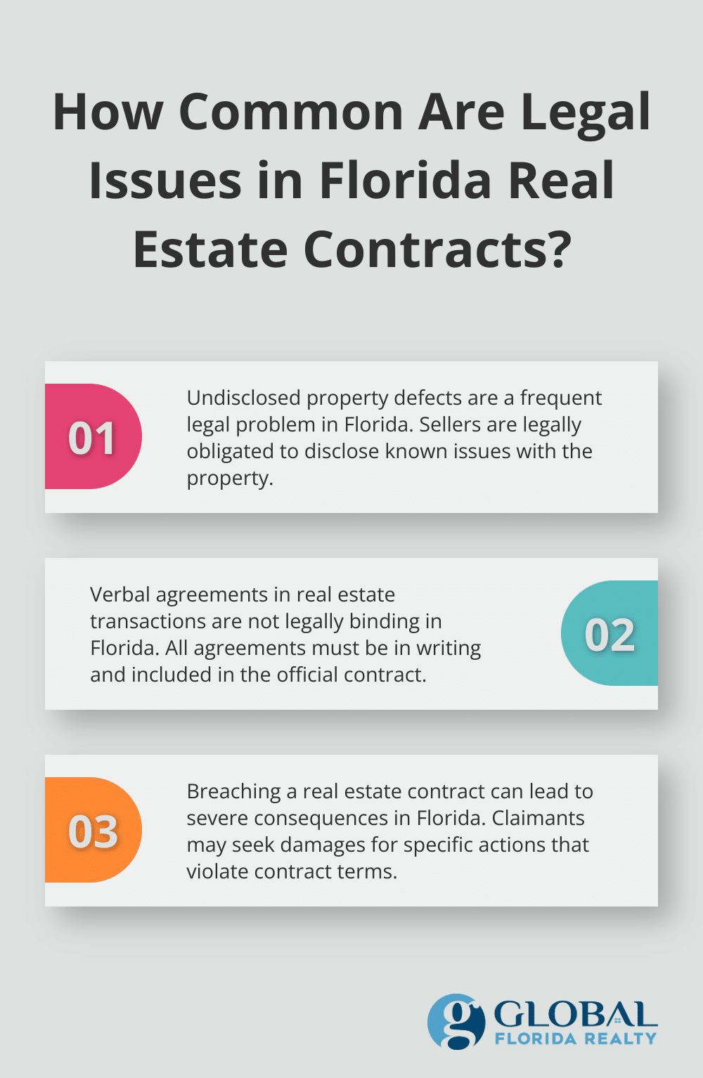 Infographic: How Common Are Legal Issues in Florida Real Estate Contracts?