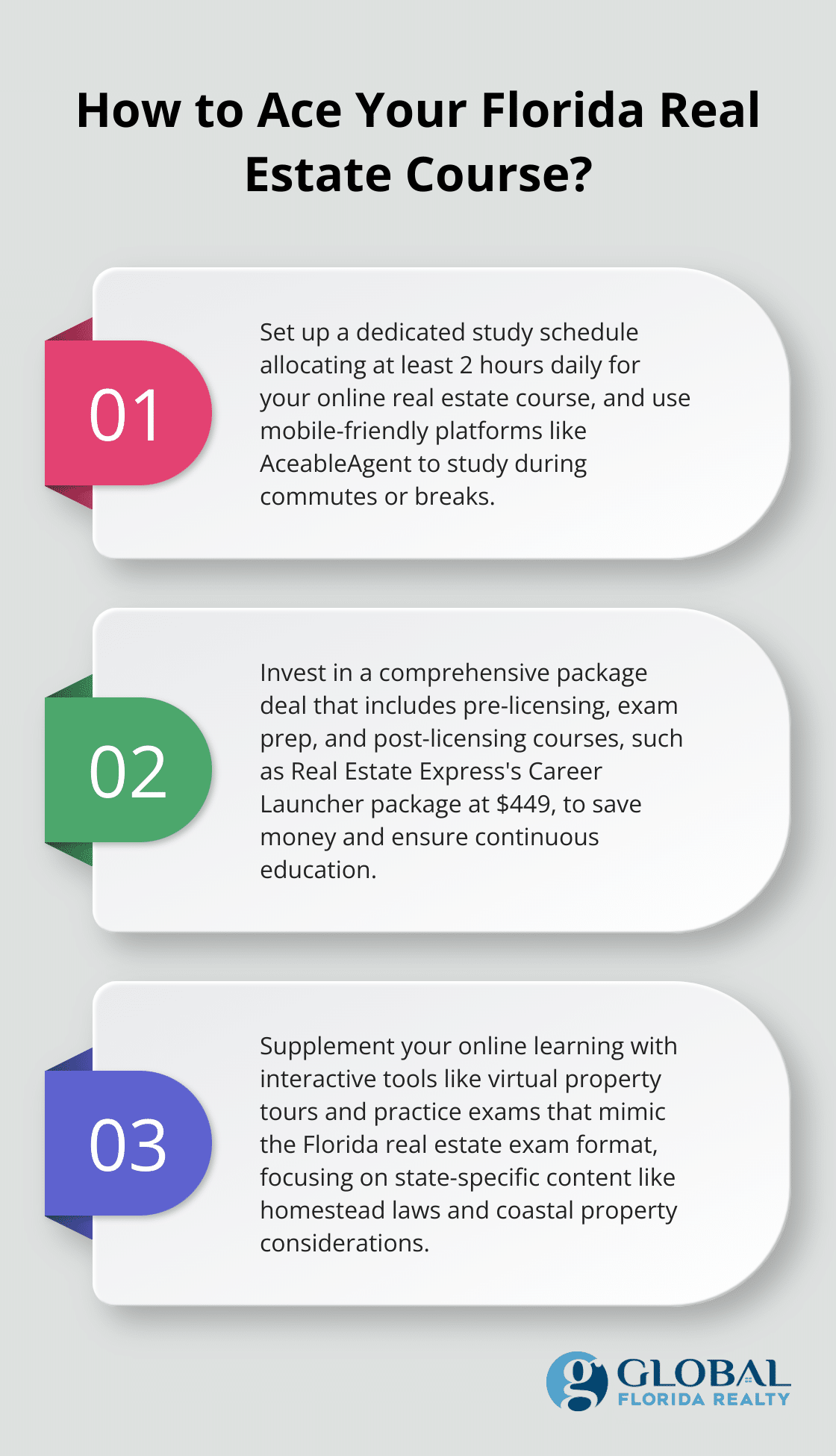 Infographic: How to Ace Your Florida Real Estate Course? - best real estate online courses Florida
