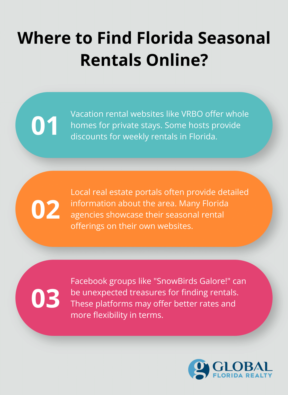 Infographic: Where to Find Florida Seasonal Rentals Online? - best way to find seasonal rentals in florida