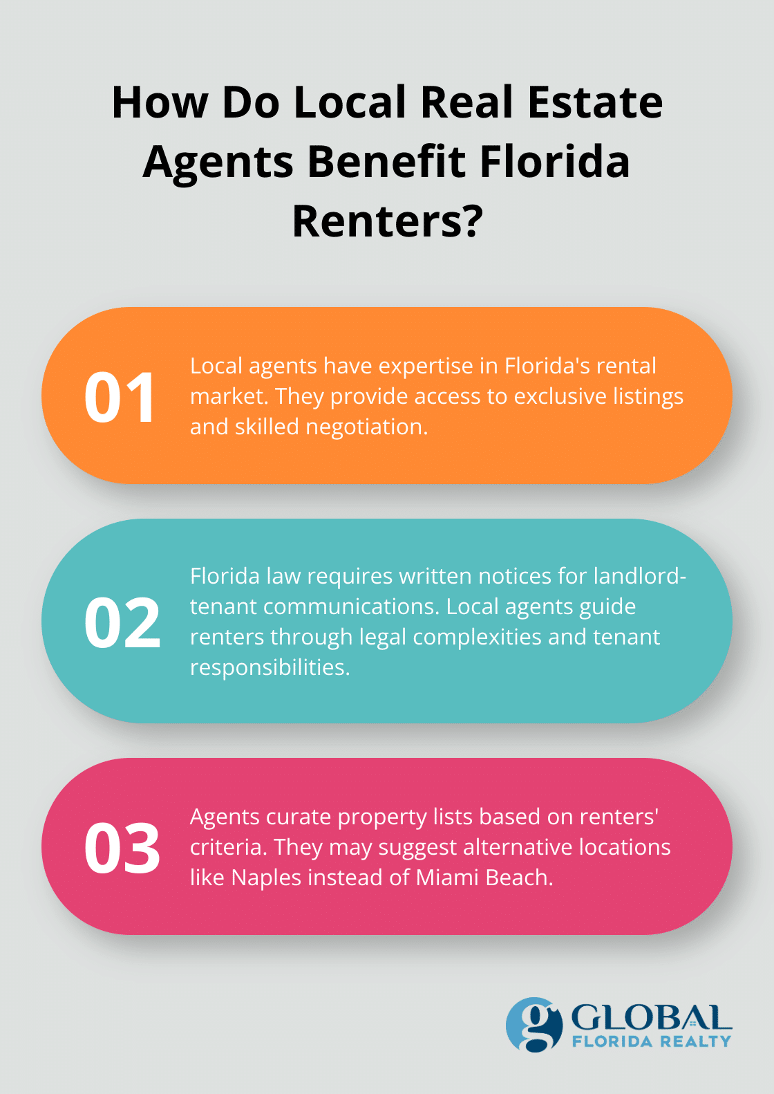 Infographic: How Do Local Real Estate Agents Benefit Florida Renters? - best way to find seasonal rentals in florida