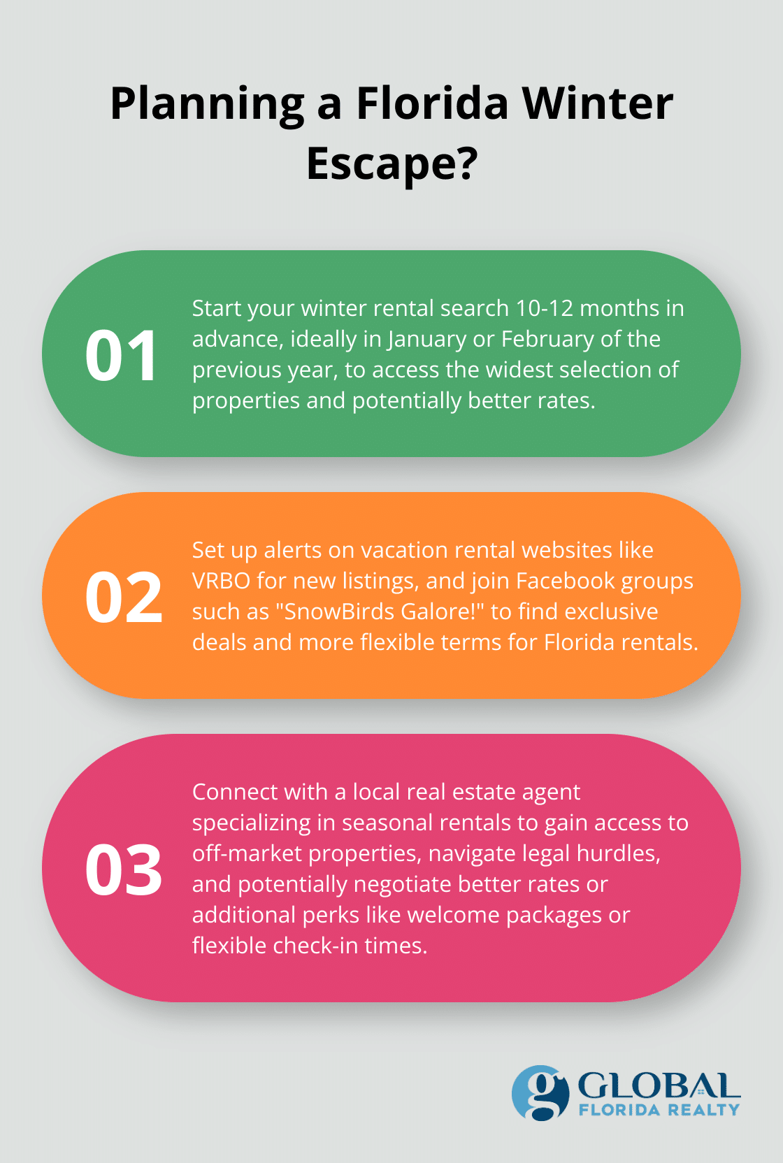 Infographic: Planning a Florida Winter Escape?