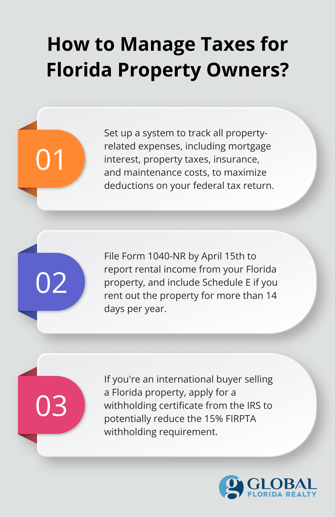 Infographic: How to Manage Taxes for Florida Property Owners? - florida real estate taxes for non residents
