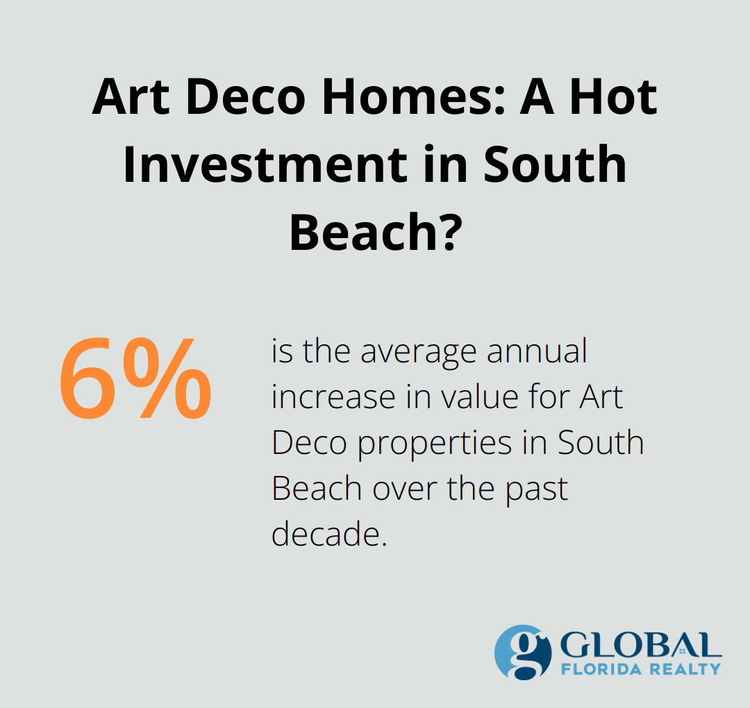 Infographic: Art Deco Homes: A Hot Investment in South Beach?