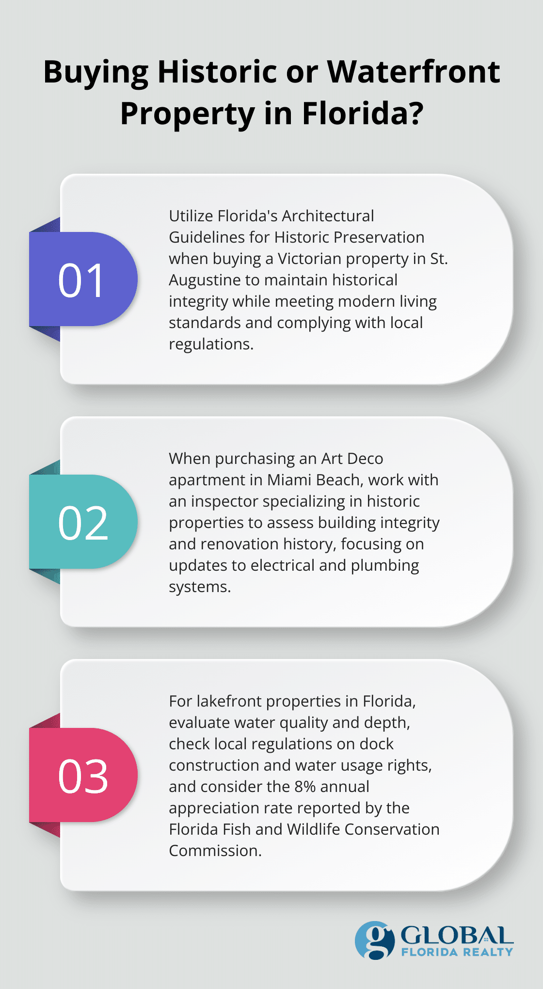 Infographic: Buying Historic or Waterfront Property in Florida? - unique properties florida