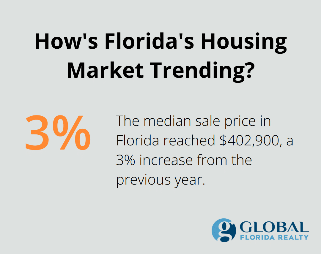 Infographic: How's Florida's Housing Market Trending? - Florida real estate forecast next 5 years