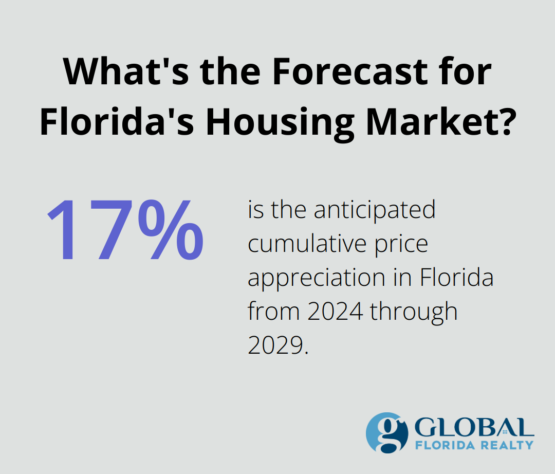 Infographic: What's the Forecast for Florida's Housing Market?