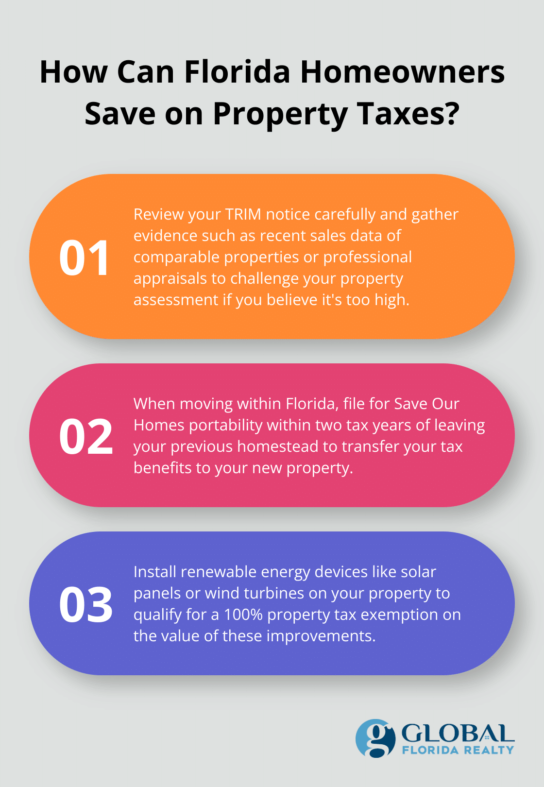 Infographic: How Can Florida Homeowners Save on Property Taxes? - real estate tax in florida