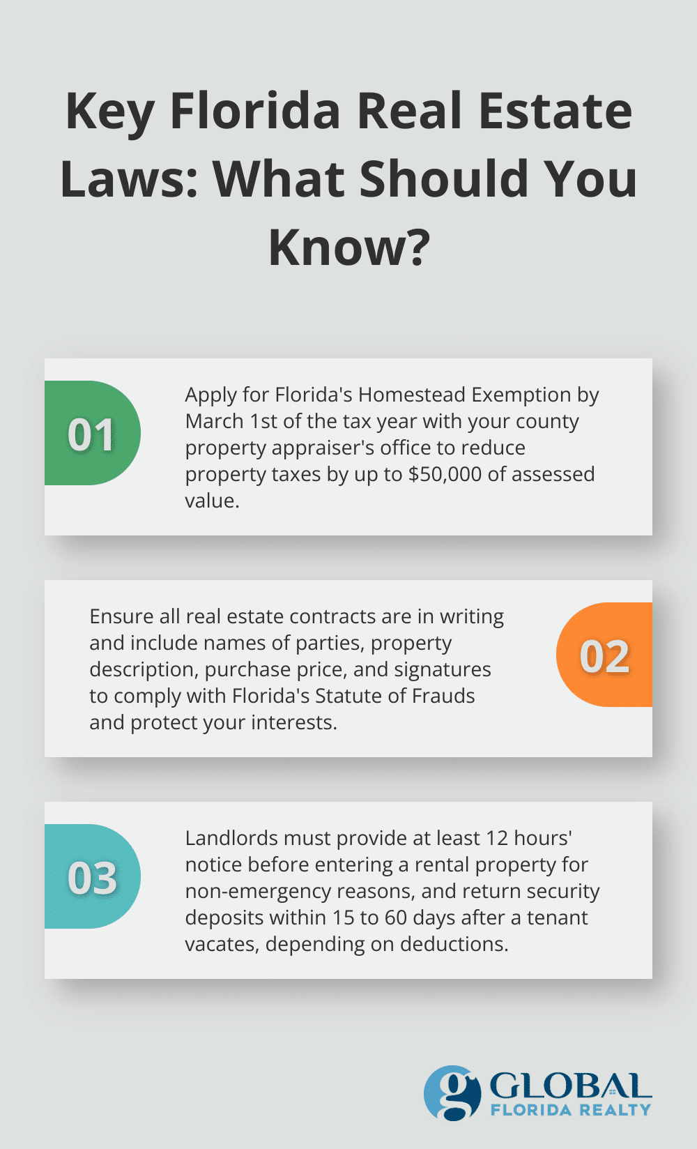 Infographic: Key Florida Real Estate Laws: What Should You Know?