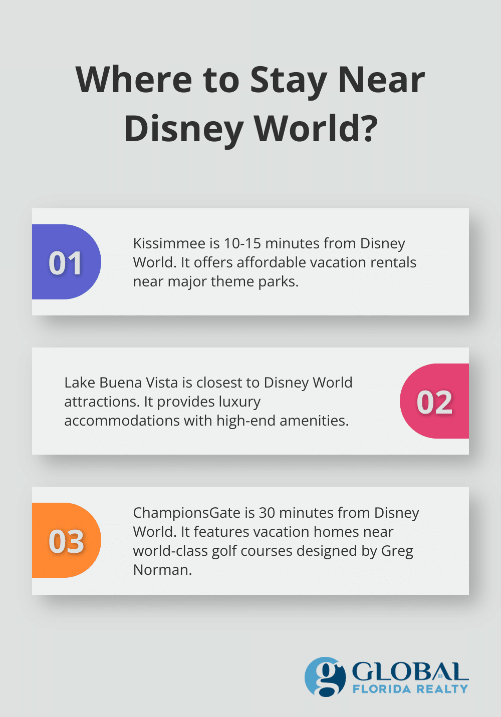 Infographic: Where to Stay Near Disney World? - airbnb disney world florida