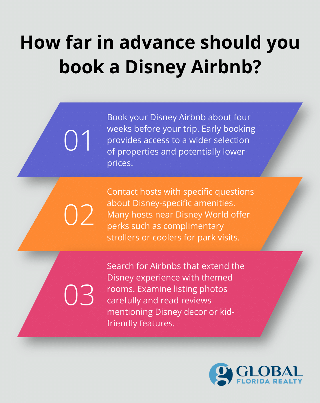 Infographic: How far in advance should you book a Disney Airbnb? - airbnb disney world florida