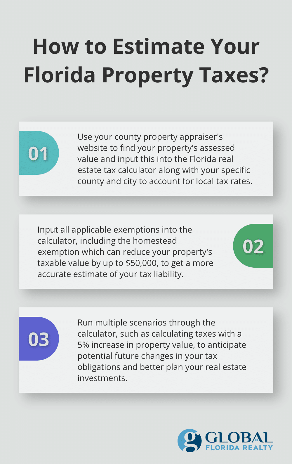 Infographic: How to Estimate Your Florida Property Taxes? - florida real estate tax calculator