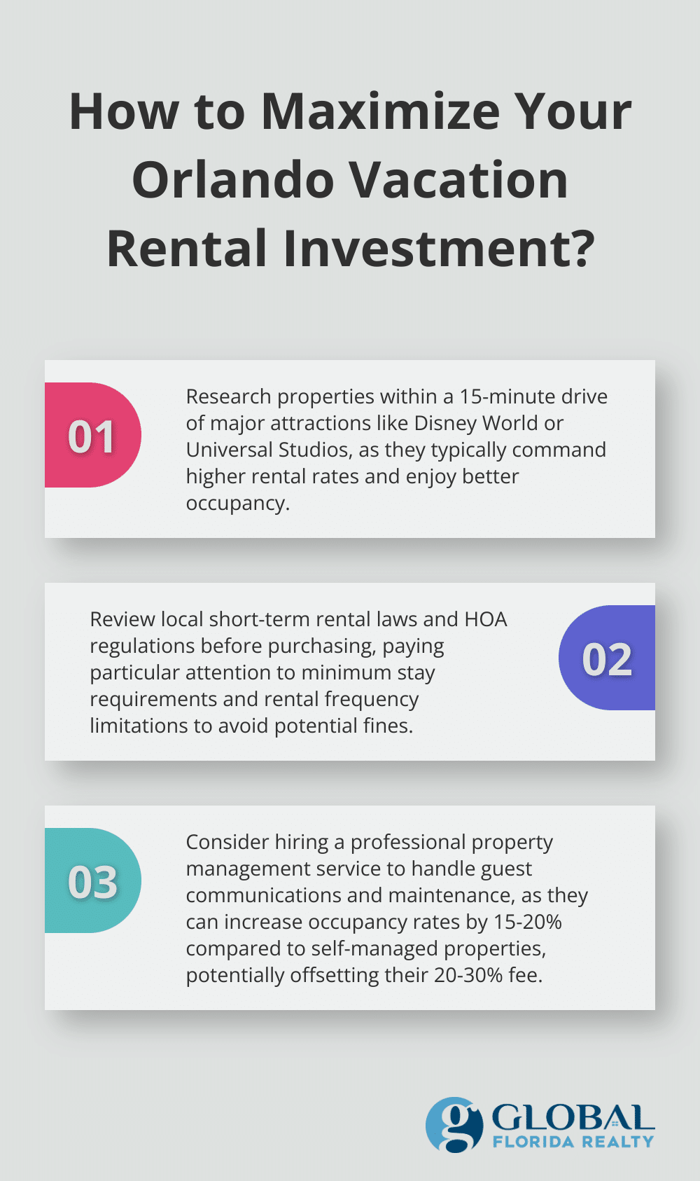 Infographic: How to Maximize Your Orlando Vacation Rental Investment?