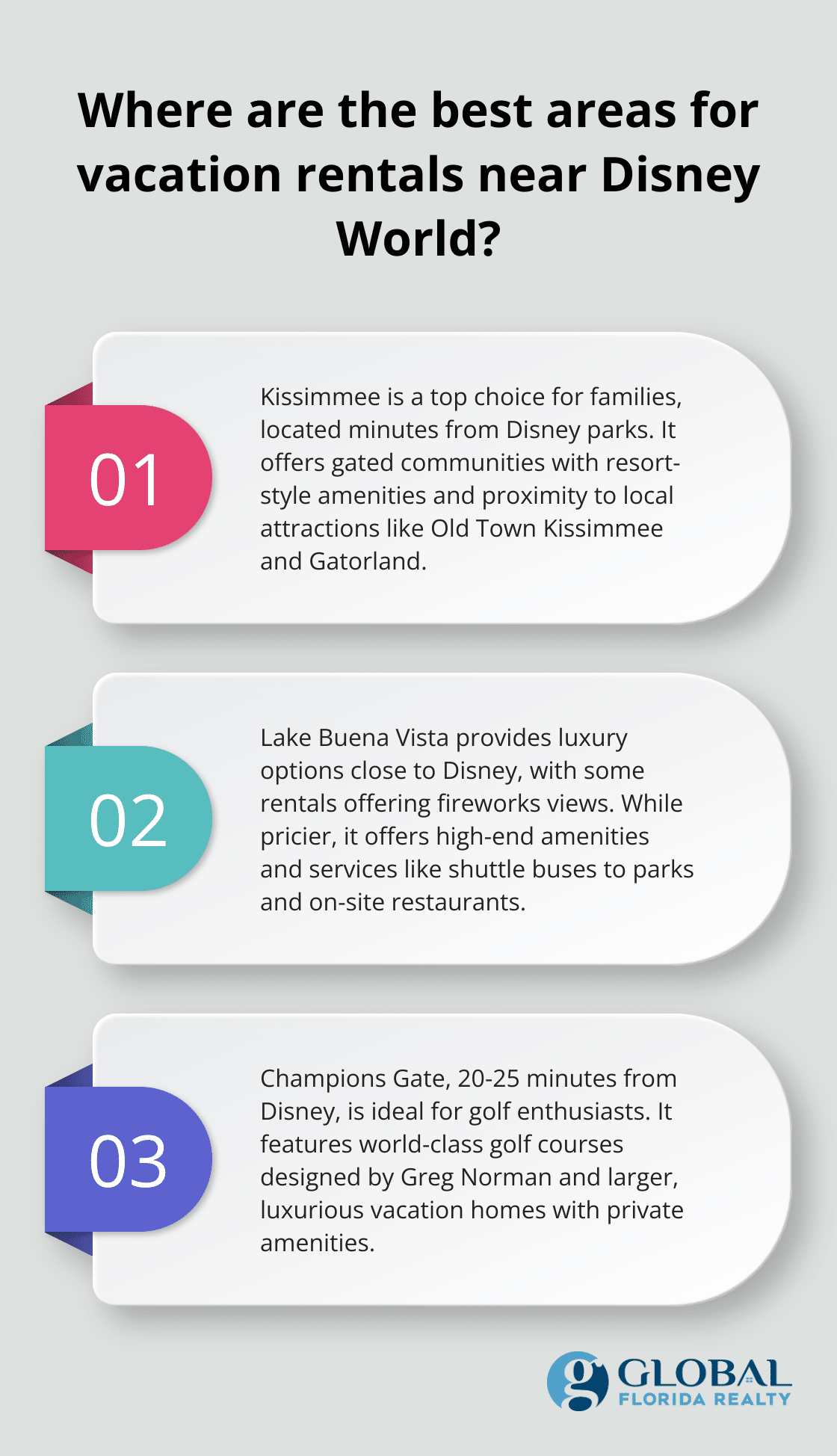 Infographic: Where are the best areas for vacation rentals near Disney World? - vacation rentals in walt disney world