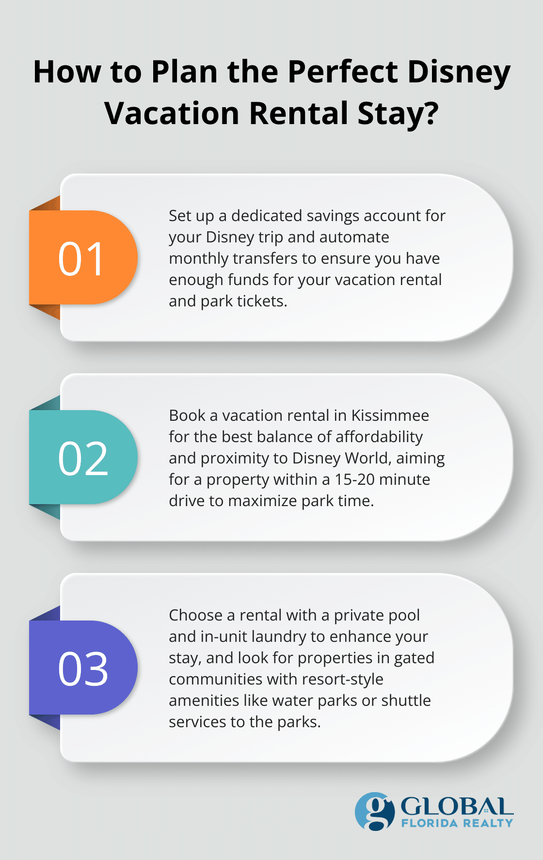 Infographic: How to Plan the Perfect Disney Vacation Rental Stay? - vacation rentals in walt disney world
