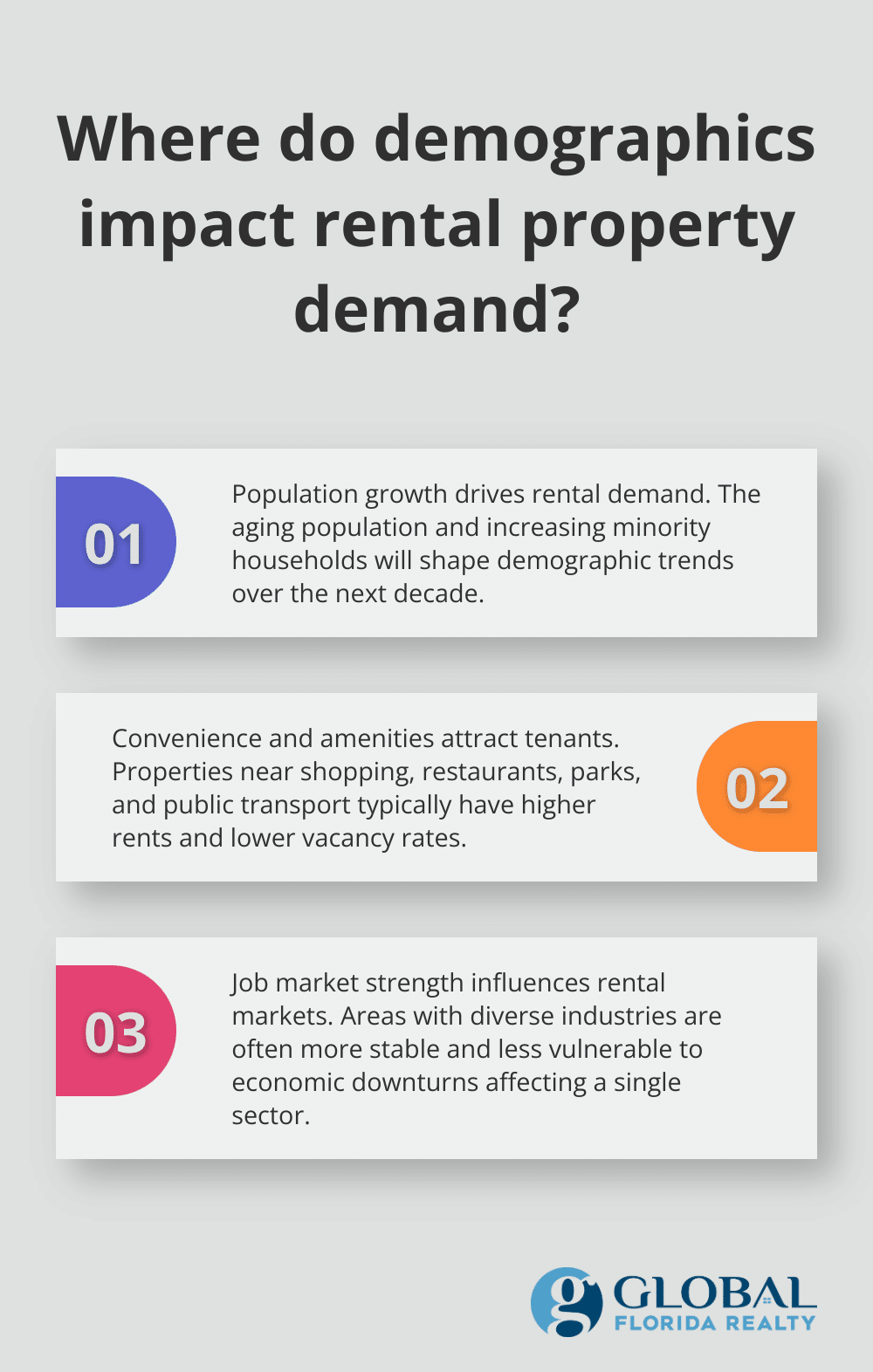 Infographic: Where do demographics impact rental property demand? - best rental properties to buy