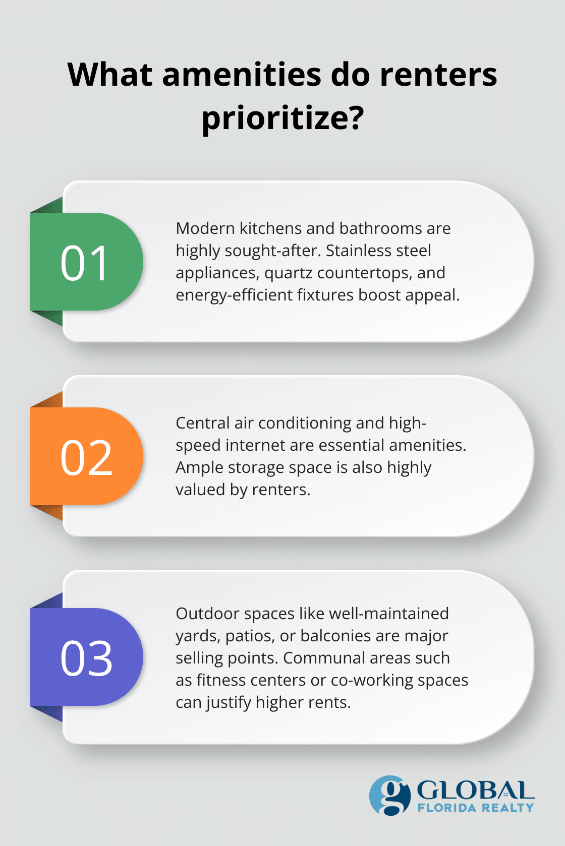 Infographic: What amenities do renters prioritize?