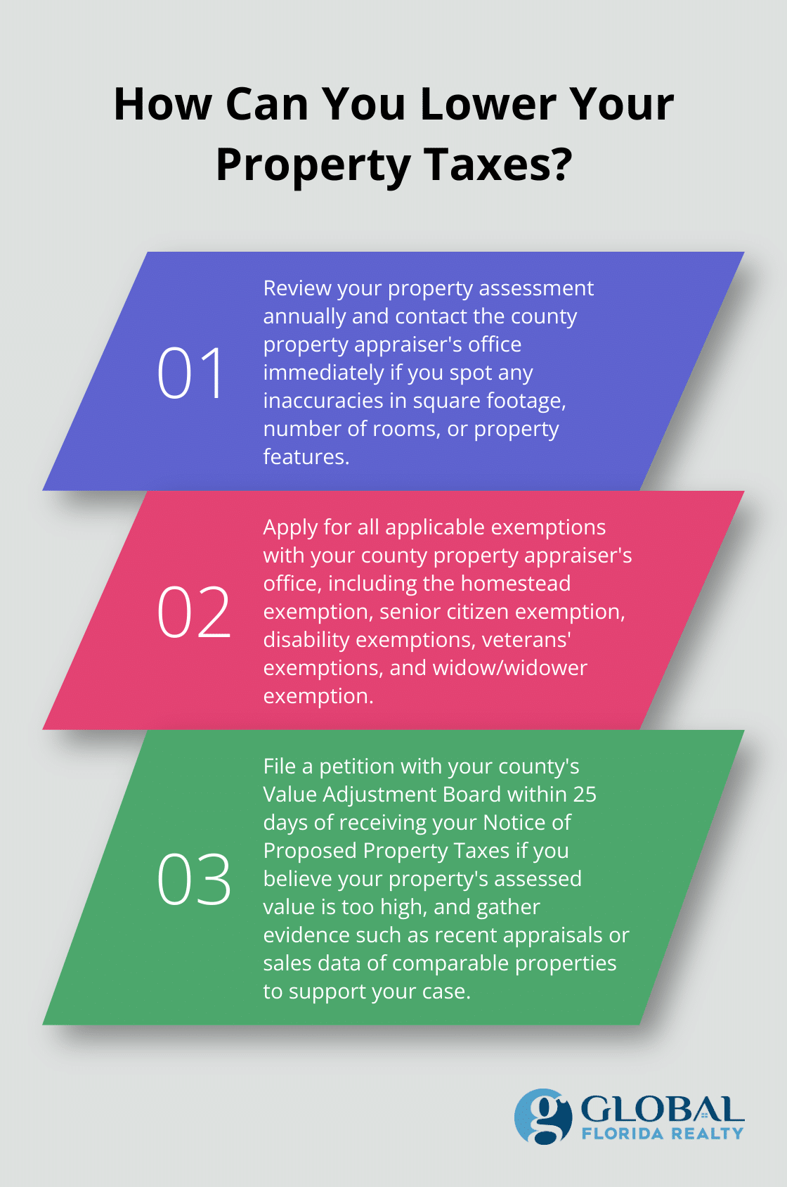 Infographic: How Can You Lower Your Property Taxes?