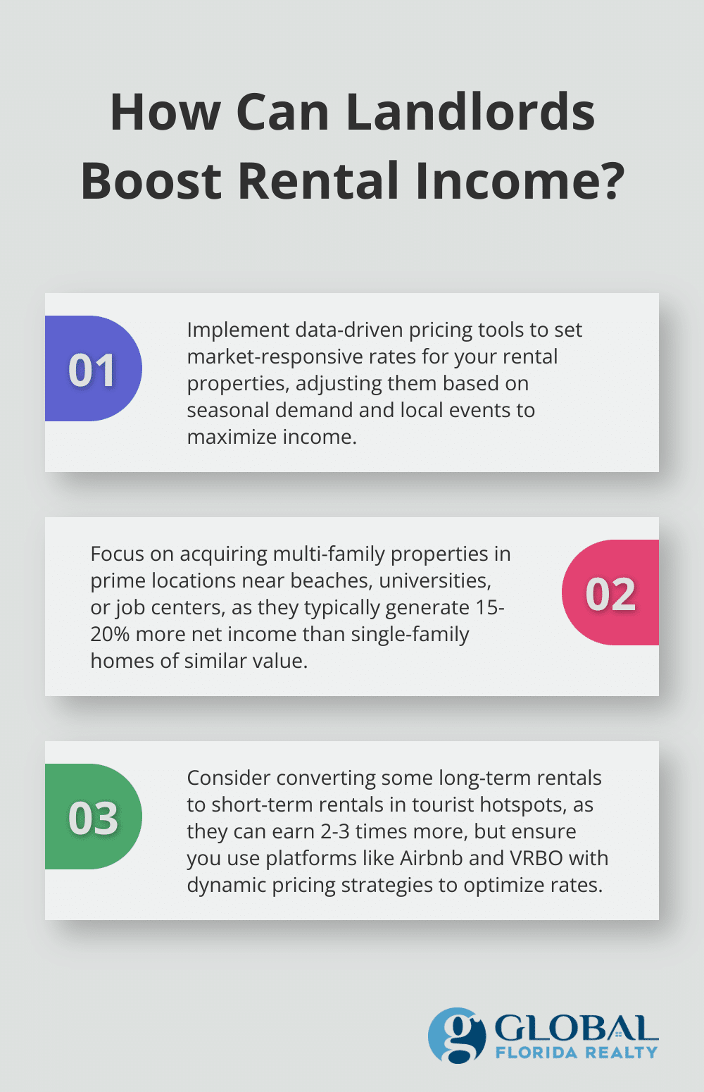 Infographic: How Can Landlords Boost Rental Income?