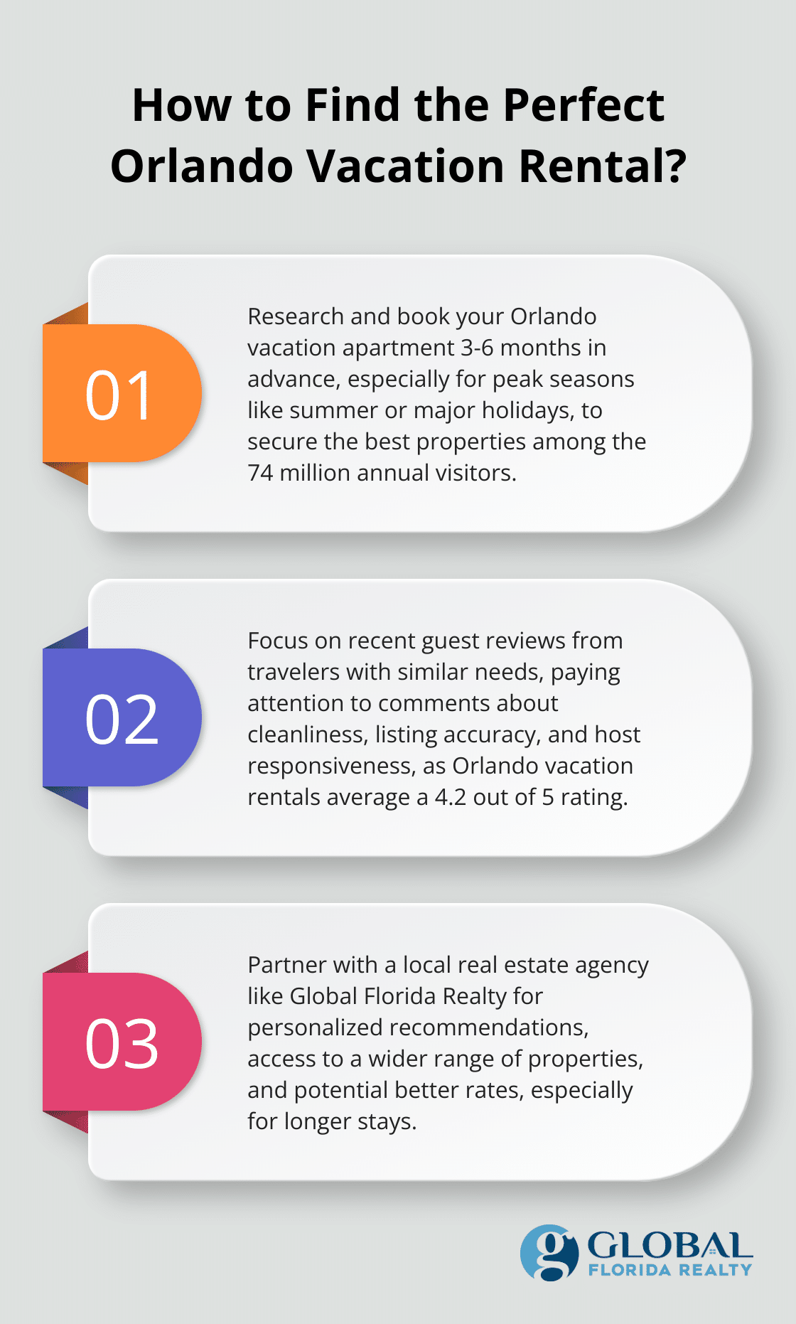 Infographic: How to Find the Perfect Orlando Vacation Rental?