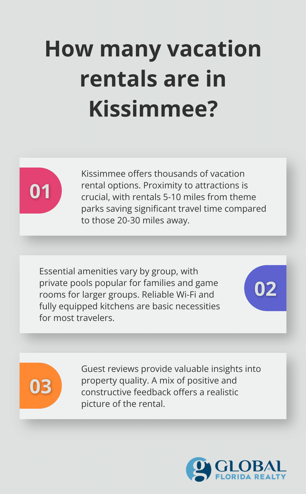 Infographic: How many vacation rentals are in Kissimmee?