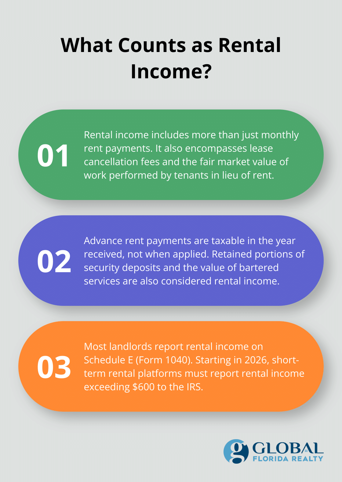 Infographic: What Counts as Rental Income?