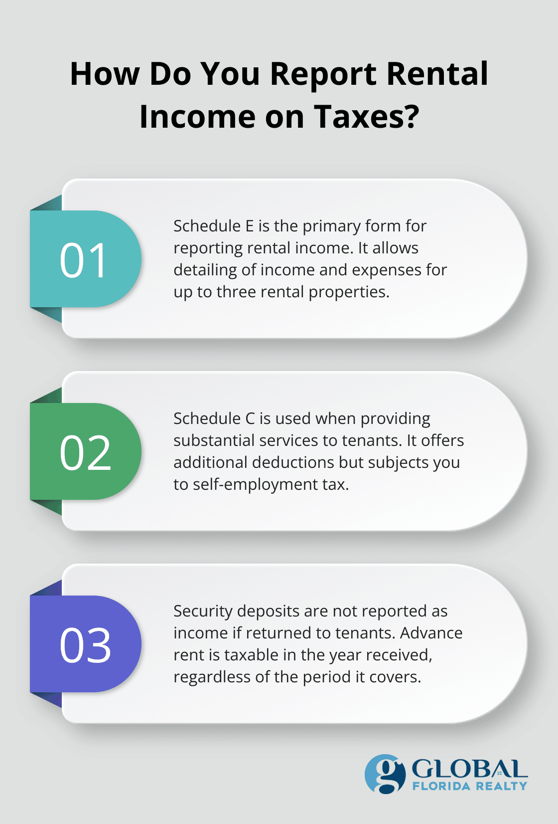 Infographic: How Do You Report Rental Income on Taxes? - do rental properties count as income