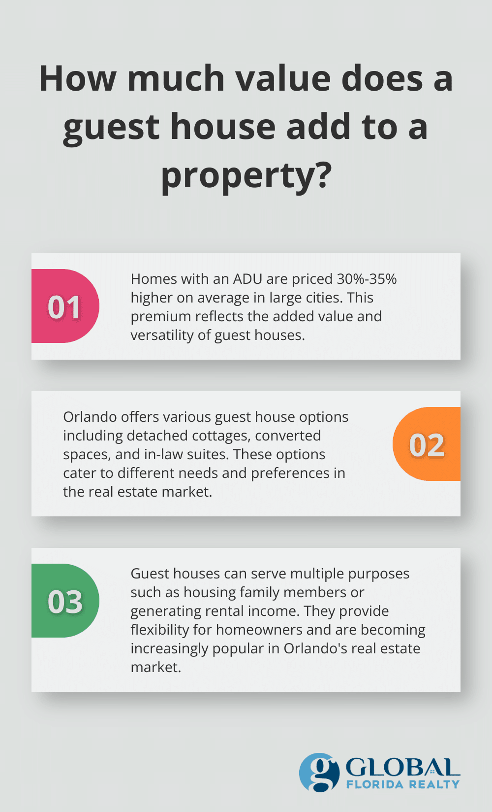 Infographic: How much value does a guest house add to a property?
