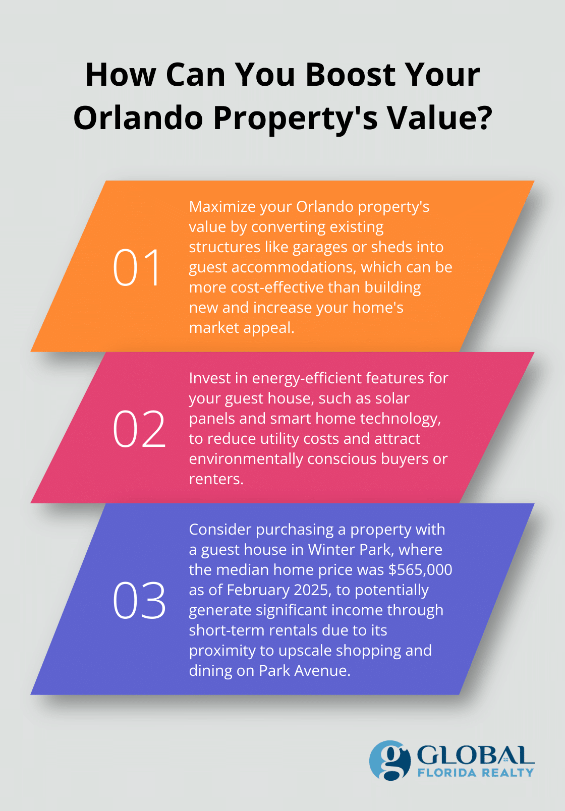 Infographic: How Can You Boost Your Orlando Property's Value?