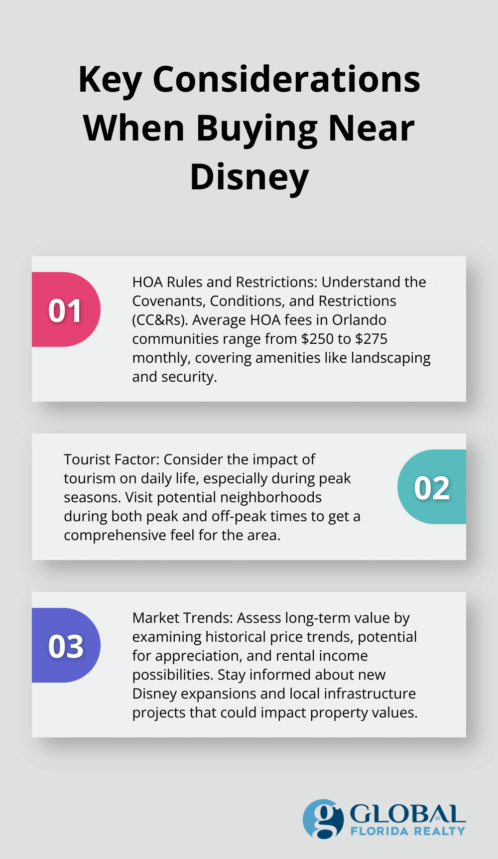 Ordered list chart showing three important factors to consider when purchasing a home near Disney World: HOA rules, tourist impact, and market trends - houses for sale in orlando florida near disney world