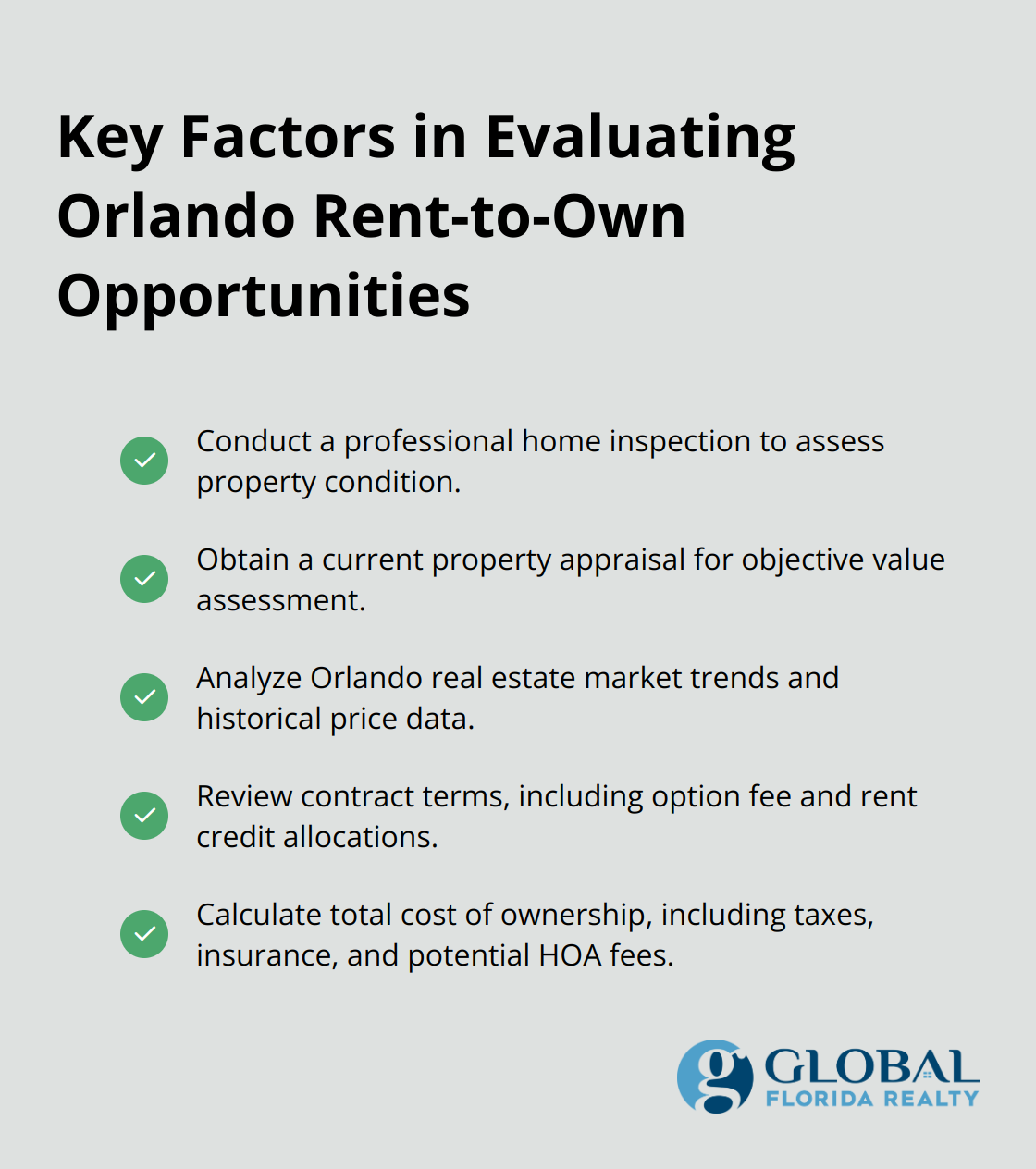 Checkmark list chart highlighting important factors to consider when evaluating rent-to-own opportunities in Orlando, including property condition, market analysis, contract terms, and total cost of ownership.